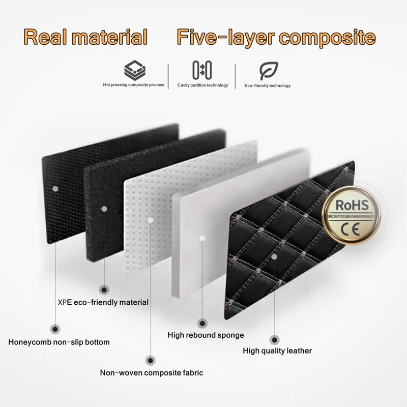 พรมปูพื้นรถยนต์ 5 ชิ้น คุณภาพส - Car Floor Mats Universal Waterproof Leather บทวิจารณ์และราคา