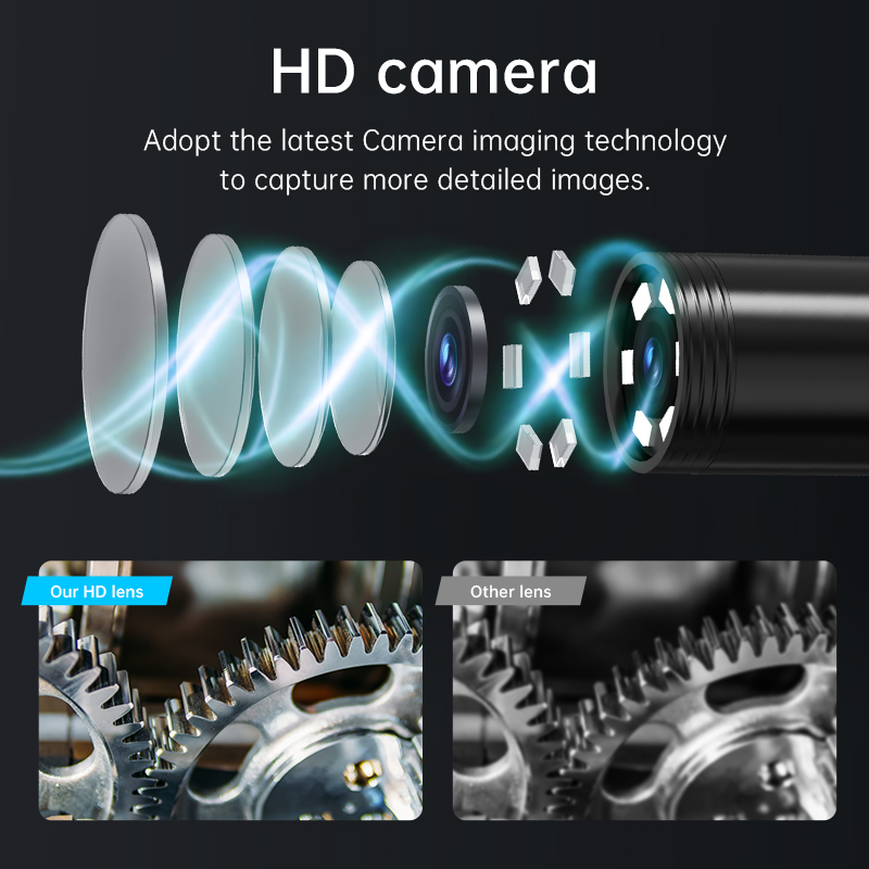 กล้องส่องตรวจสอบอุตสาหกรรมแบบย - Car Electronics บทวิจารณ์และราคา