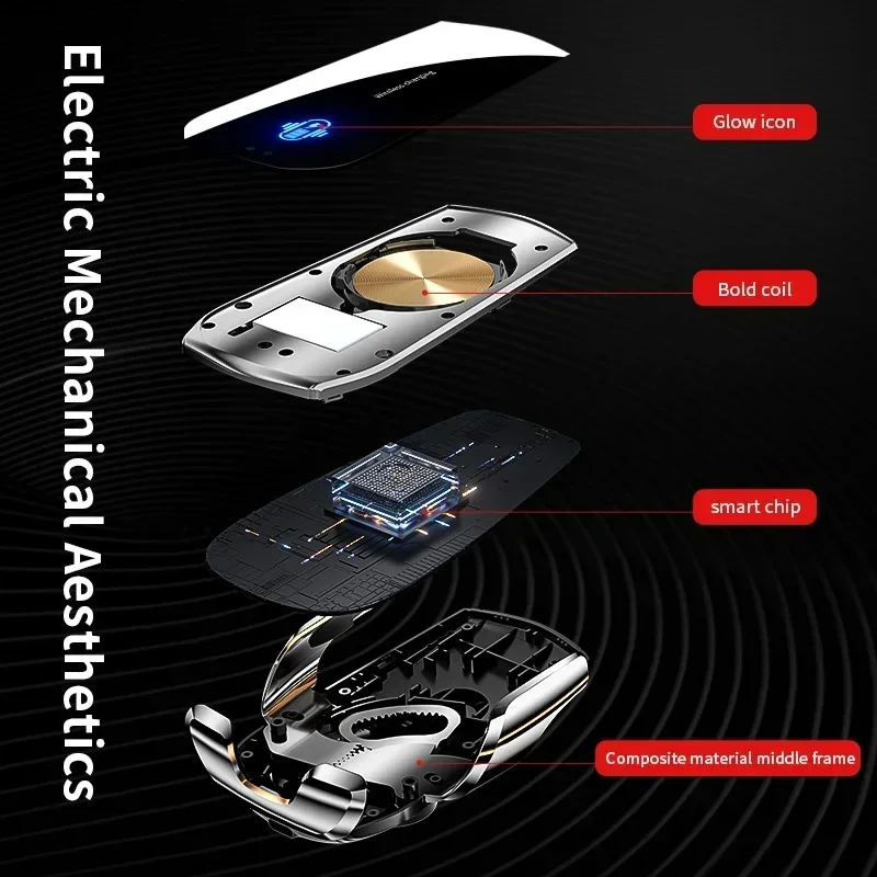 ที่ชาร์จไร้สายในรถยนต์แบบติดช่ - Wireless Car Charger Mount Fast Charging บทวิจารณ์และราคา