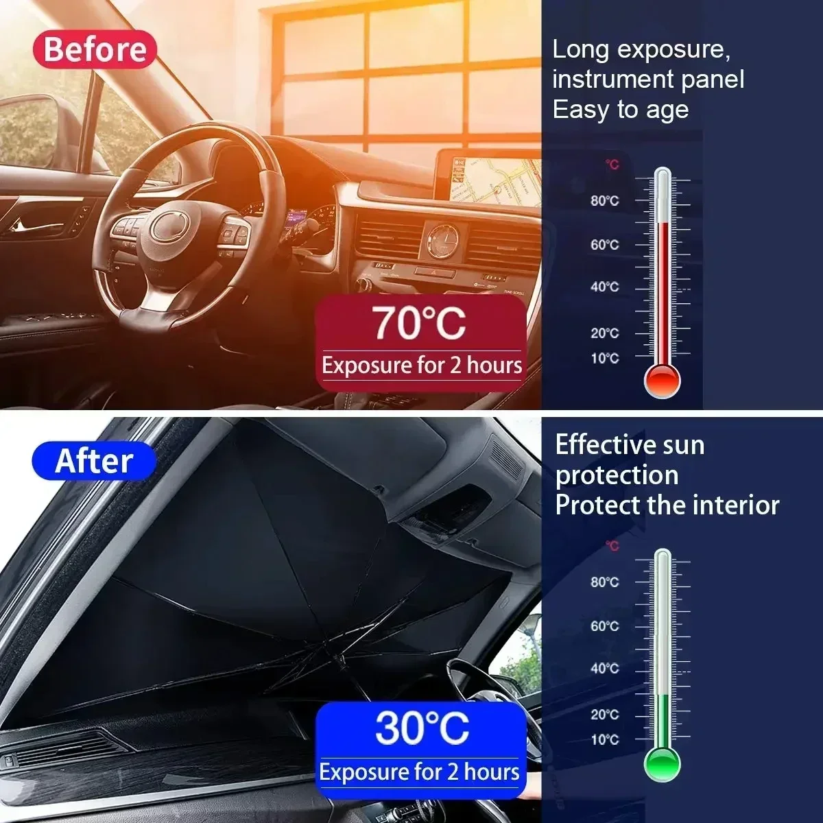 ร่มบังแดดกระจกรถยนต์แบบพับได้  - Car Sunshade Windshield Umbrella Foldable บทวิจารณ์และราคา