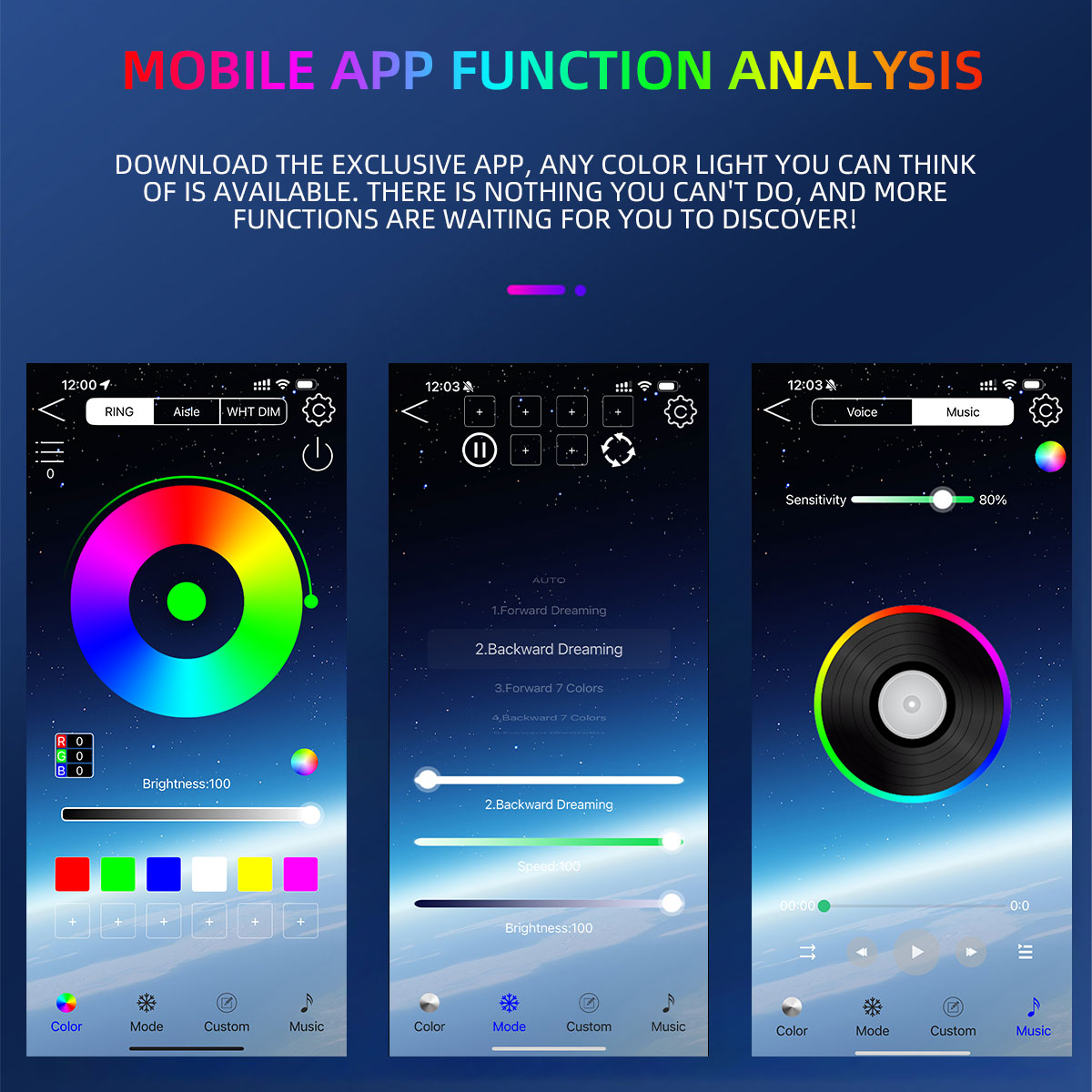 ไฟตกแต่งภายในรถยนต์ 2/4in1 นีอ - Led Ambient Interior Car Lights App Control บทวิจารณ์และราคา
