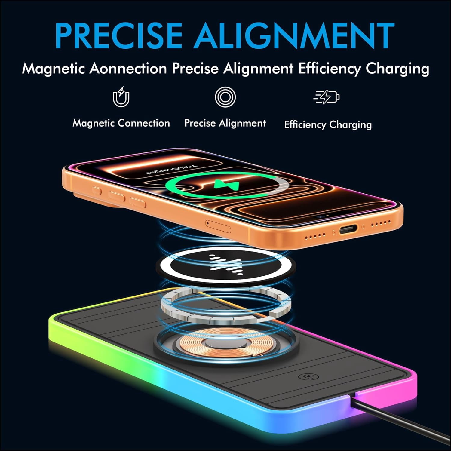 แท่นชาร์จไร้สายแม่เหล็ก 15W พร - Wireless Car Charger Mount Fast Charging บทวิจารณ์และราคา